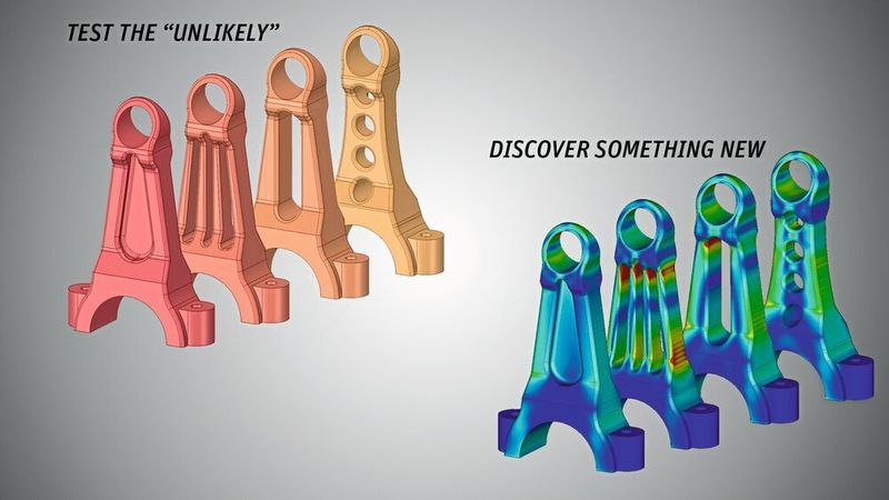 Damit die Produkte von morgen tatsächlich Realität werden, muss sich die technische Simulation ändern. (Ansys)