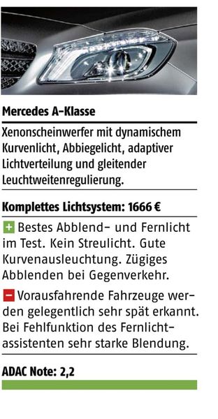 Das beste Abblend- und Fernlicht im Test hat die Mercedes A-Klasse, aber voraussfahrende Fahrzeuge erkennt auch dieses System gelegentlich sehr spät und blendet zudem stark – das reicht nur für Platz 4 (ADAC)