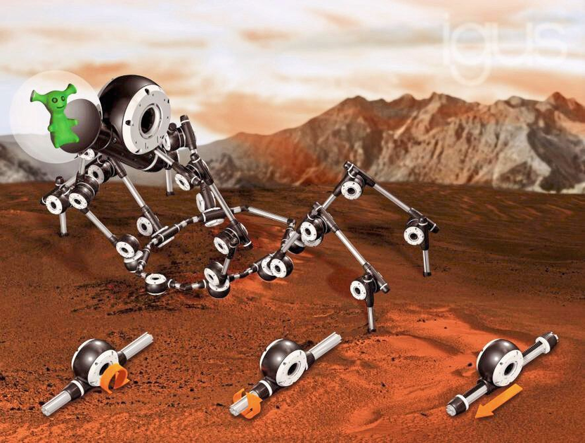 Bewegungsbaukasten mit Schneckengetriebe für Standard-, invertierte und