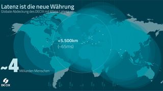 „Latenz ist die neue Währung“, sagt Dr. Thomas King, CTO des deutschen Internet-Knotens DE-CIX.  Im Bild zu sehen: die globale Abdeckung des DE-CIX bei einer Latenz von 65 Millisekunden.  (Bild: DE-CIX)