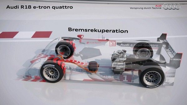 Audi R18 e-tron quattro - Energiegewinnung: Beim Bremsen wird der Drehmassenspeicher geladen (Bild: Audi)