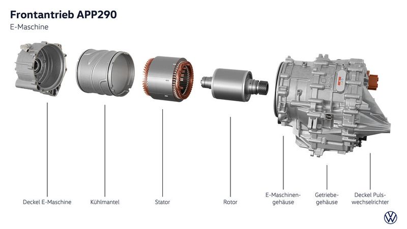Eine Besonderheit ist der neue Pulswechselrichter als Gehirn der E-Maschine. Die im Haus entwickelte Komponente koordiniert die Leistungs- und Drehmomententwicklung sowie die Rekuperation des Antriebs. (Bild: Volkswagen)