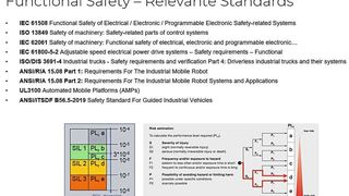 Sowohl SIL (Safety Integrity Level EN 62061) als auch PL (Performance Level EN 13849) sind Maßzahlen für die Risikominderung durch die Sicherheitsfunktion eines Steuerungssystems. (Bild: Synapticon)