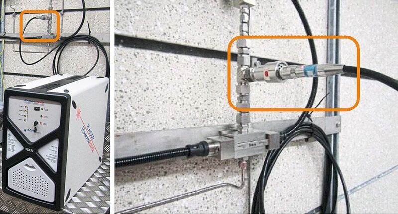 RXN 2 Process Raman analyser (Kaiser Optical Systems) with fibre-optic WetHead™ probe mounted into T-connector of a bypass line (highlighted) for ensuring ressource efficiency. (Ineos)