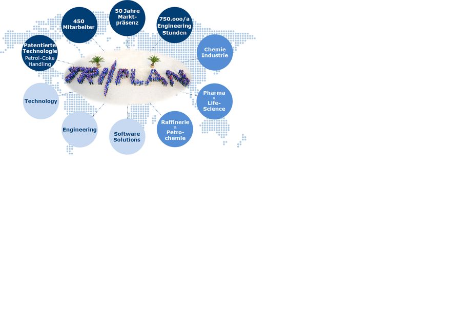 TRIPLAN_At_a_Glance_Apr2o18 ()