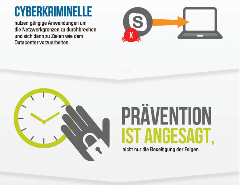 Abbildung 4: Bei der Absicherung sollten Sie an ein Hotel denken, in dem die Sicherheit nach Zimmern und Zugriffsebenen unterteilt ist. (Bild: Palo Alto Networks)