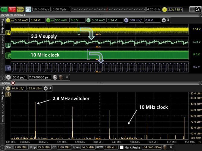 Bild 10: Messung an der 3,3-V-Netzversorgung zeigt das Taktsignal mit 2,8 und 10 MHz. Unten ist die FFT-Darstellung. (dataTec)