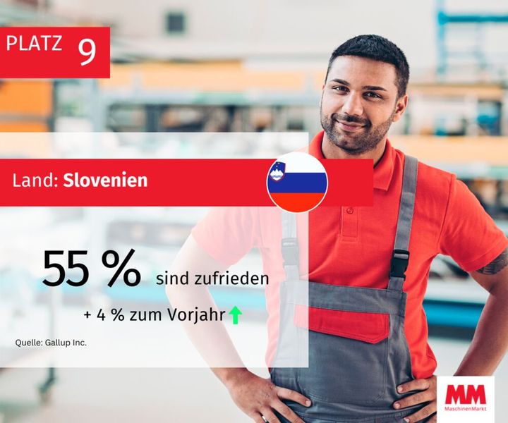  (Bild: MM Maschinenmarkt)