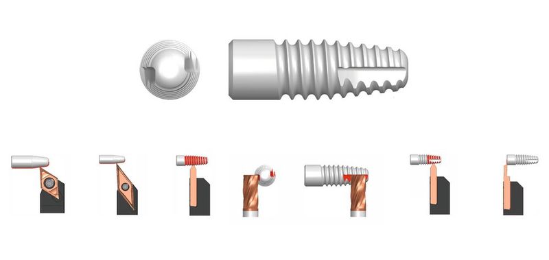 1 - Contour Ebauche TOPDEC DCGX-FN	 2 - Contour Finition TOPDEC VCGX-FN 3 - Filetage TURNDEC G6-R	 4 - Entaillage μSolution Diamill 5 - Ebavure du filetage* TURNDEC G6-R	 6 - Tronçonnage TURNDEC A6-R *Optionnel (Source : Diametal)