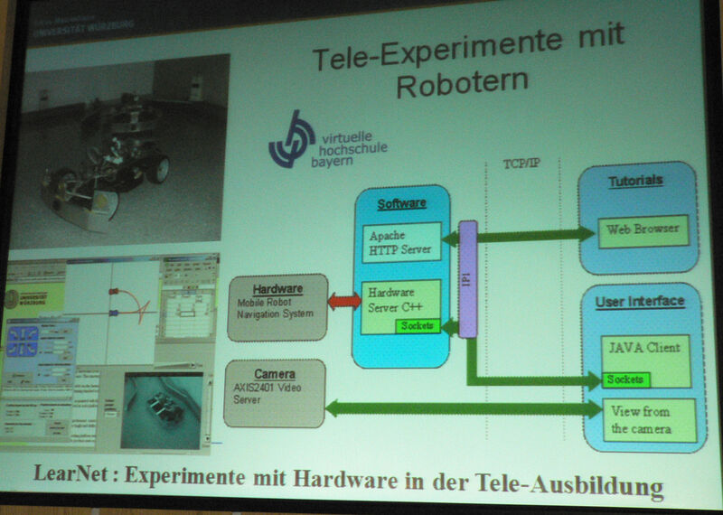 Tele-Experimente mit Robotern kann man aus der Ferne an der Uni Würzburg selbst nachvollziehen, so Prof. Klaus Schilling (Archiv: Vogel Business Media)