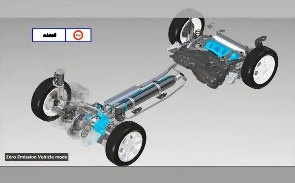Einen hydraulischen Hybrid-Antrieb für PKWs wollen PSA und Bosch zusammen entwickeln (Bild: PSA Peugeot Citroën)