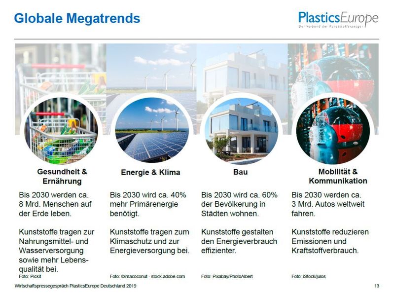  (Plastics Europe Deutschland)