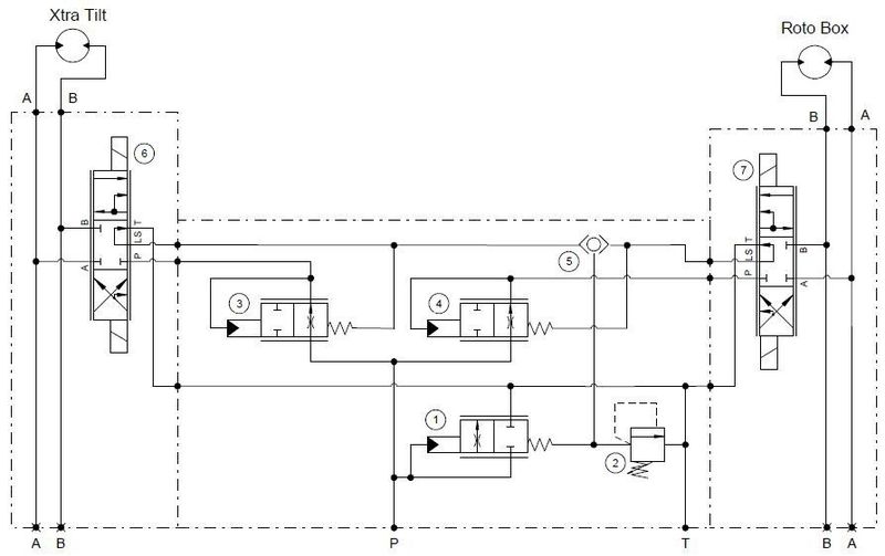 Das Schaltschema zeigt deutlich: Die neue Steuerung bietet dem Anwender Zusatznutzen. (Bild: Wessel-Hydraulik)