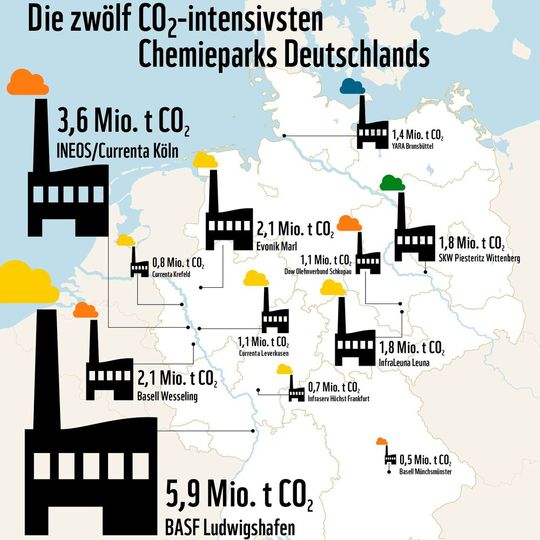 Die zwölf CO2-intensivsten Chemieparks in Deutschland.(Bild:  WWF Deutschland)
