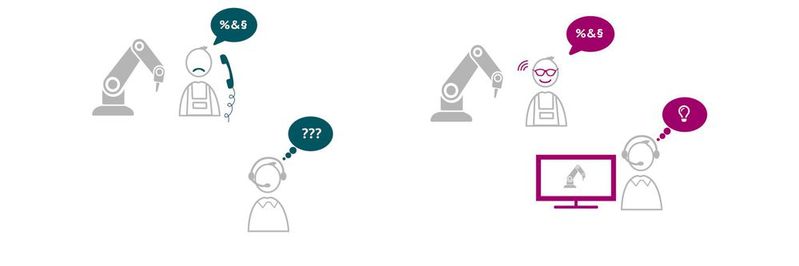 Die Studie „Digitale Innovation im Mittelstand“ deckt eine große Bandbreite erfolgreicher Digitalisierungsprojekte ab und ist online einsehbar.(Bild:  HIIG)