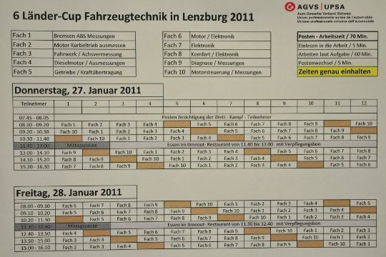 Dann stand für sie an den zwei Wettkampftagen ein strammer Zeitplan auf dem Programm: jeweils fünf Minuten einlesen, 60 Minuten arbeiten und fünf Minuten für den Stationswechel. (Archiv: Vogel Business Media)