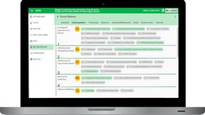 Prozesse im Arbeits- und Gesundheitsschutz sollen durch geeignete Software systematisch bearbeitet werden können. (Bild: Qumsult)