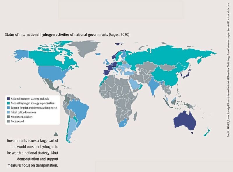 Status of international hydrogen activities of national governments (August 2020) (Ludwig-Bölkow-Systemtechik (LBST) and the World Energy Council’s German chapter; ©mas0380 - stock.adobe.com)