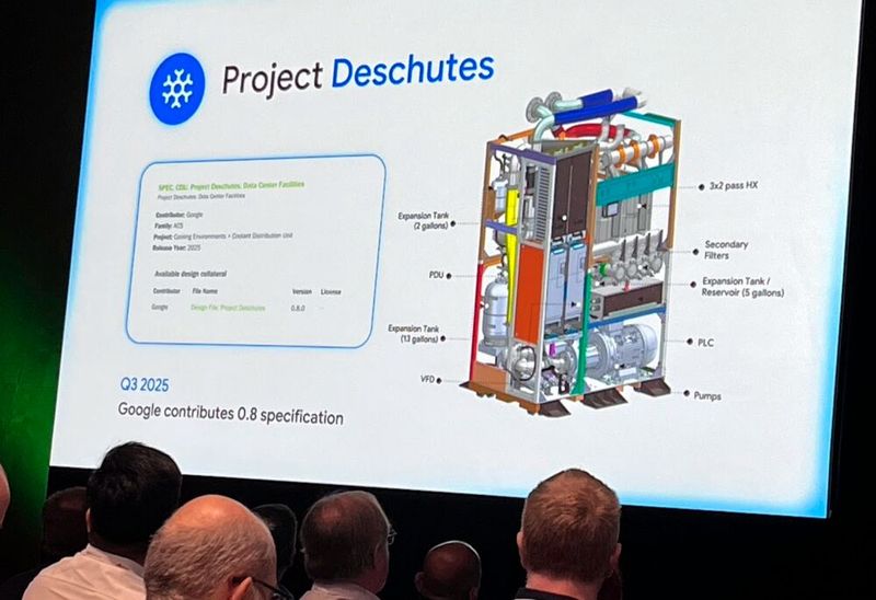 Eines der derzeit wichtigsten Projekte ist „Deschutes“ von Google. Hierbei geht es um eine offene Referenzarchitektur für leistungsstarke Flüssigkeitskühlung in Rechenzentren als Antwort auf extrem steigende Wärmelasten durch AI‑/GPU‑Racks bis hin zu 1 Megawatt pro Rack. (Bild: uo/Vogel IT-Medien GmbH)