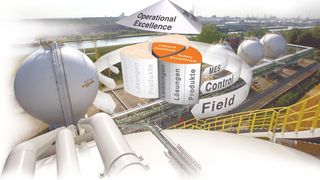 Mit einer integrierten sicherheitsgerichteten Steuerung ist die Chemieparklogistik sicher auf Kurs zur Operational Excellence.  (Bild: Yokogawa, Infracor; [M]-Deppe)