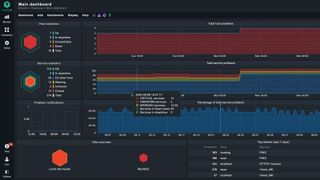 Wie Checkmk mit Tools wie Prometheus, Grafana, Ansible oder Zammad interagiert – alle wichtigen Integrationen im Überblick. (Bild: Lang | Checkmk)