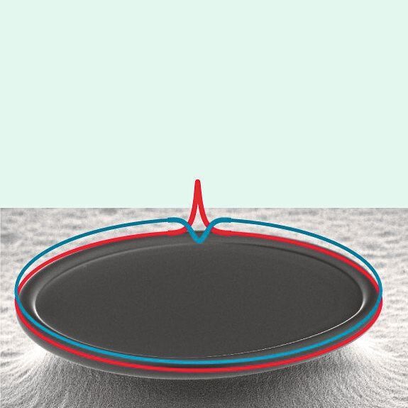 Visualisierung gekoppelter dunkler und heller Lichtimpulse (blau bzw. rot) in einem Mikroresonator, der einen Durchmesser von 235 Mikrometern hat.