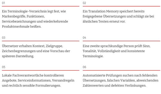 Internationalisierung im E-Commerce: Ein belastbarer Prozess umfasst diese Bausteine.  (Bild:  e-commerce magazin)