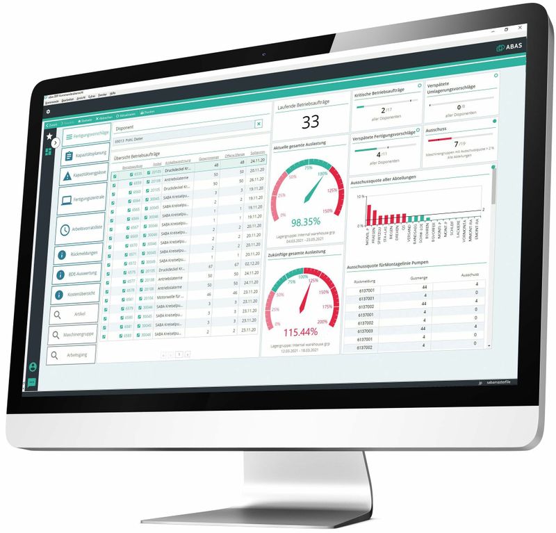 (Quelle:  abas Software GmbH)