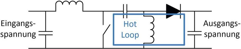 Bild 2:  Kritischer Pfad  (Hot Loop) bei einem  SEPIC-Wandler. (Analog Devices)