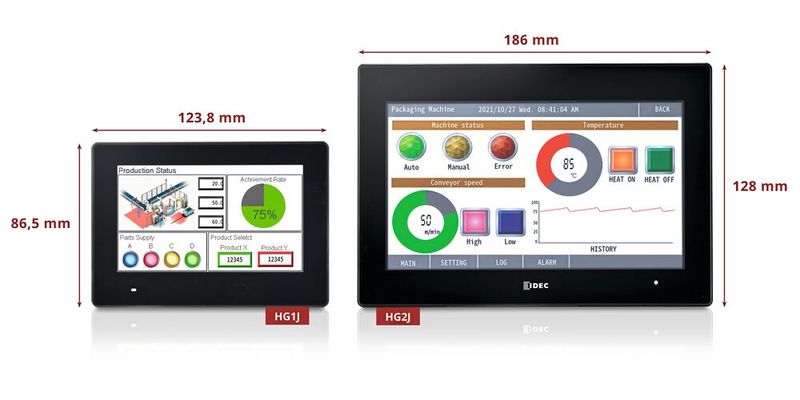 Äußerst kompakt: Die Serie HG1J ist mit ihrem 4,3 Zoll TFT-Farbdisplay deutlich kleiner als das Schwestermodell HG2J mit einer Bildschirmgröße von 7 Zoll. (Bild: APEM/IDEC)