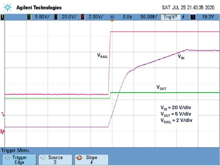 Figure 6. The input voltage rises waveforms. The load current is 0.1 A and the time scale is 50 ms/div.