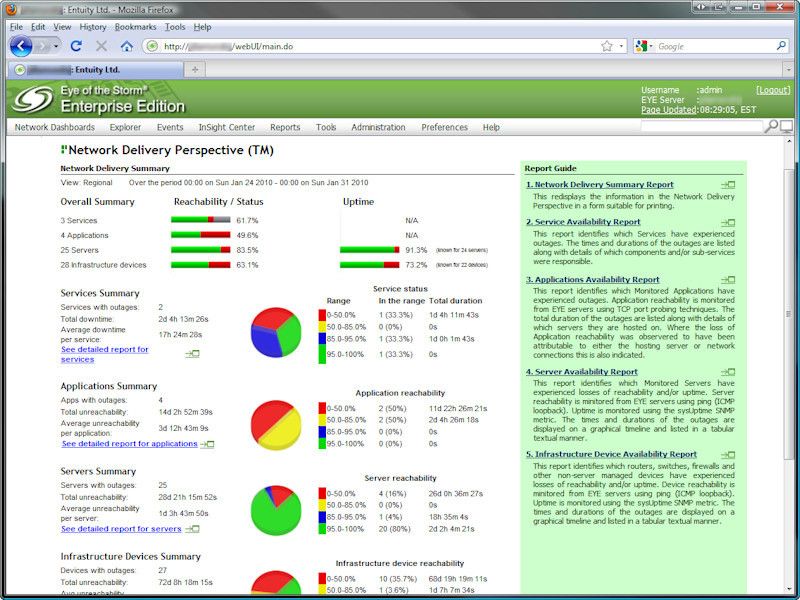 EYE-NetworkDeliveryPerspective.jpg ()
