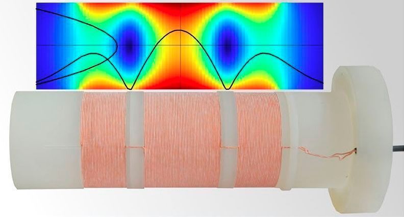 Eigenentwicklung des Instituts für Medizintechnik: Gradiometerspule zum Empfang kleinster Magnetisierungssignale zur Absenkung der Nachweisgrenze. (Universität Lübeck)