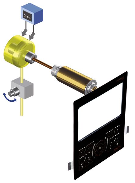 Direct mounting with the Soft Gate: The back moulding of film on a component just 2.5 mm thick is said to deliver top quality. (Source: Incoe)