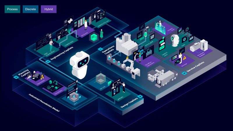 Siemens Industrial Copilots sollen künftig die gesamte Wertschöpfungskette der Produktion abdecken. (Bild: Siemens)