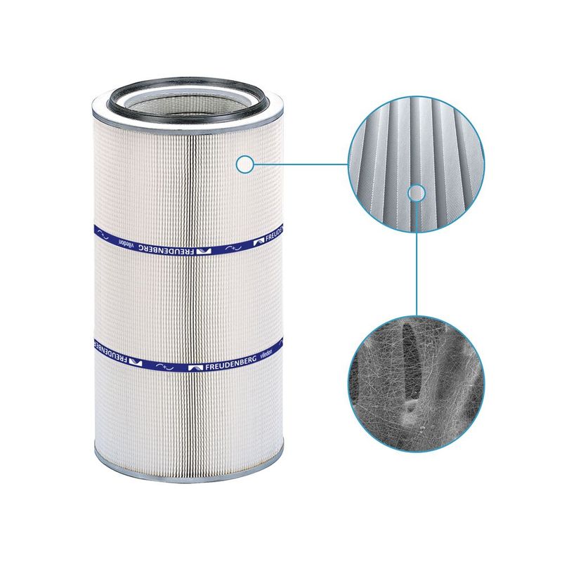 Die Filterpatrone besitzt eine spezielle Rillierung und  Nanofaserauflage.