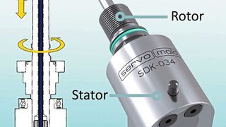 I-mold’s new compact rotary cooling device provides a reliable asolution for demolding rotating cores. (I-Mold)