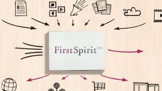 FirstSpirit_overview ()