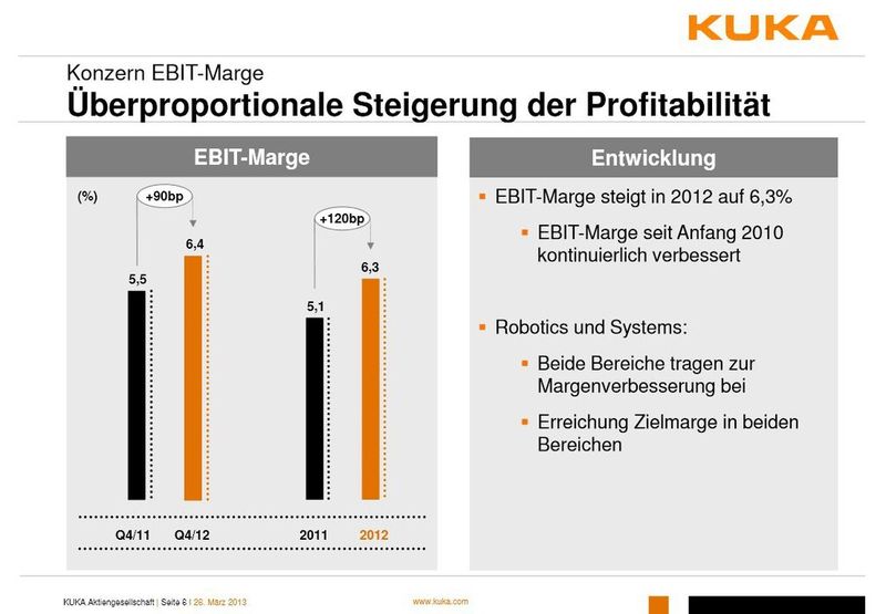  (Bild: Kuka)