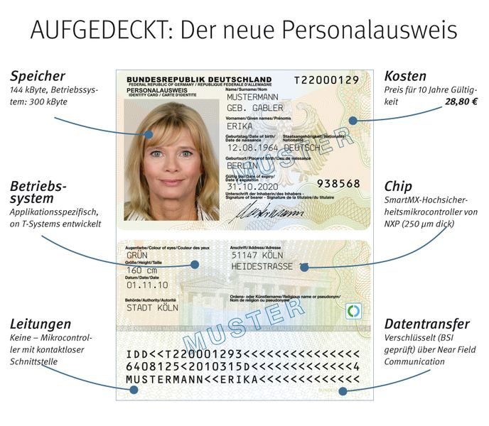 Seit erstem November ist er da: der neue Personalausweis mit integriertem Chip. Äußerlich fällt zuerst das neue Format auf - zur Scheckkartengröße geschrumpft passt der Ausweis nun noch besser in jedes Portemonnaie. Der Near Field Communication Chip von NXP ist unter dem Bundesadler versteckt. Das Logo kennzeichnet zukünftig Internetanwendungen, Automaten und Lesegeräte, bei denen man sich über den Chip Identifizieren lassen kann. // SL (Archiv: Vogel Business Media)