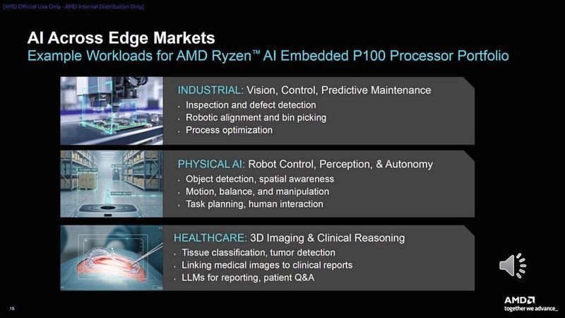 Einsatzgebiete der neuen P100-Serie: Von der intelligenten Fabrikautomation über die medizinische Bildgebung bis hin zu autonomen mobilen Robotern. (Bild: AMD)