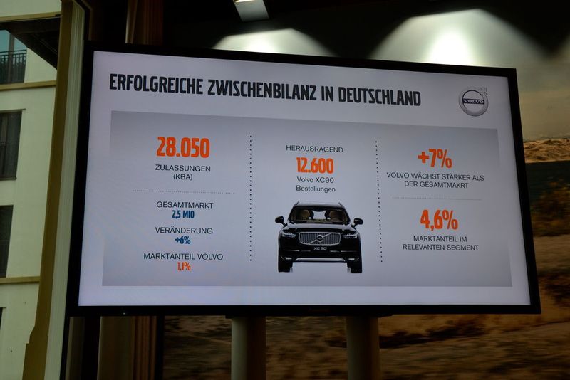 … auf die Zwischenbilanz in Deutschland. Mit einem Plus von sieben Prozent wächst Volvo bisher stärker als der Gesamtmarkt. (Michel / »kfz-betrieb«)