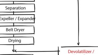 The KneaderReactor will be a topic of a talk from LIST's Roland Kunkel, who will speak on June 18 at 12:30 PM (Picture: List)
