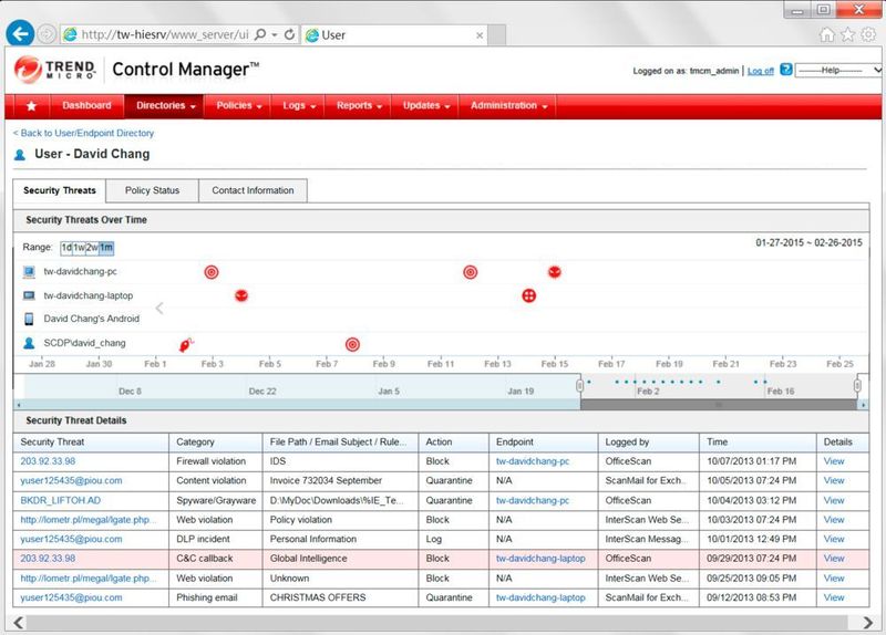Trend Micros Control Manager sammelt die Bedrohungsdetails sowohl in einer Zeitleiste, als auch in Listenform. (Trend Micro)