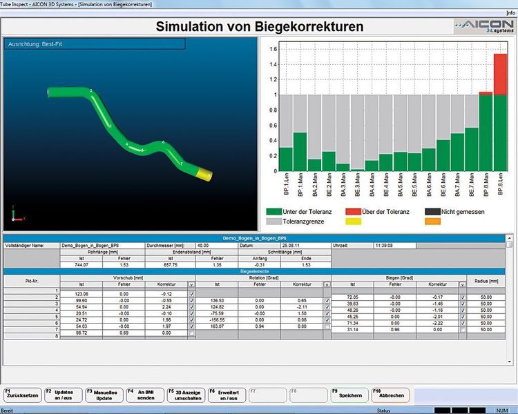 Der Anwender hat in der Simulation festgelegt, dass am Biegepunkt 8 keine Korrektur stattfinden soll, doch die virtuelle Lehrenprüfung ergibt, dass auf diese Weise ein Schlechtteil produziert werden würde. Bild: Aicon 3D Systems (Archiv: Vogel Business Media)