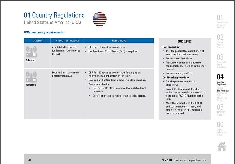 TÜV-SÜD-Broschüre Quick access to global markets: Landesspezifische Vorschriften der USA (Bild: TÜV SÜD)