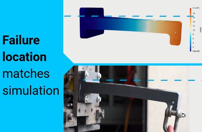 Novi-Path arbeitet mit Grab-CAD Print Pro, sodass Nutzer Simulationen mit denselben Werkzeugpfaddaten starten können, die später zum Drucken von FDM‑Teilen verwendet werden. (Bild: Stratasys)