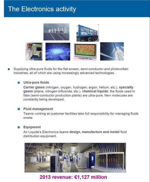  (Source: Air Liquide)