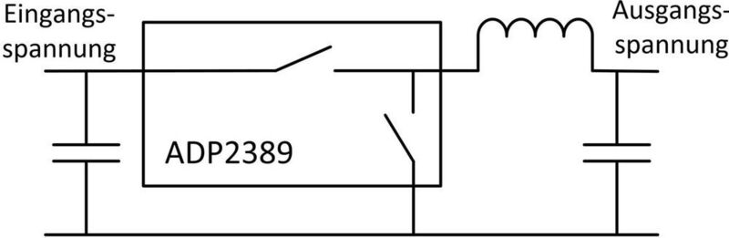 Bild 1: Ein allgemein gebräuchlicher Abwärtswandler mit dem ADP2389 für einen Ausgangsstrom von 12 A. (Analog Devices)