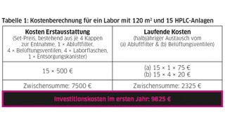 92619640 (Bild: VCG)